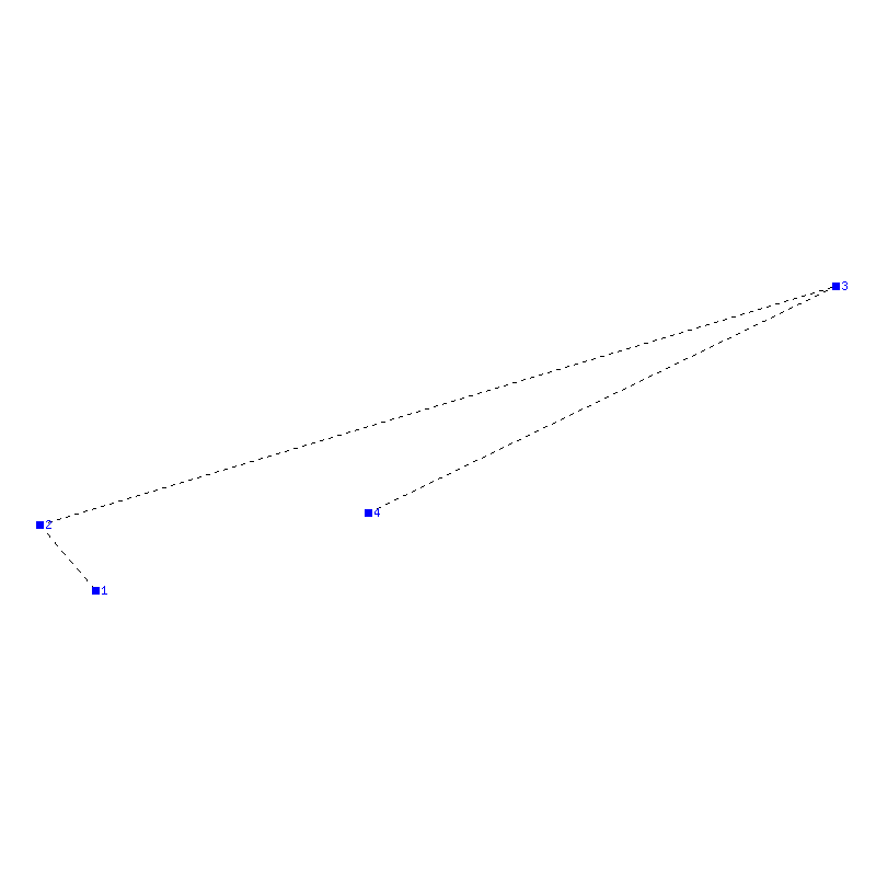 Flugauswertung